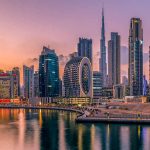 UAE Real Estate Market